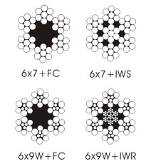 6×7 or 6×9W Steel Wire Rope (Ungalvanized and Galvanized)