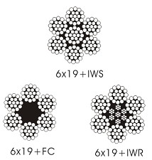 6x19 Steel Wire Rope (Ungalvanized and Galvanized)