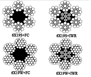 6x19s or 6x19w Line Contacted Wire Rope