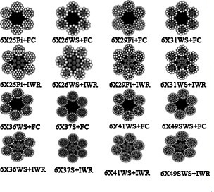 6x25Fi 6x29Fi 6x26WS 6x31WS 6x36WS 6x37S 6x41WS 6x49SWS Line Contacted Wire Rope 