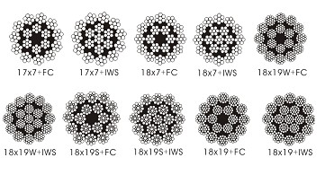 No-rotating Steel Wire Rope With Many Layers