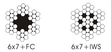 6x7+FC 6x7+IWS Aircraft Cord