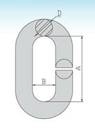 Opening Ring