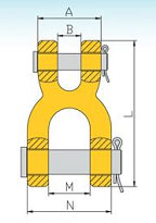 Double Clevis Link
