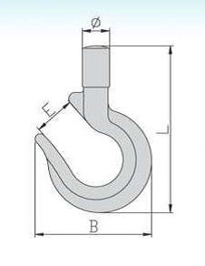 Chain Block Hook