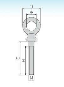 SK Eye Bolt